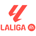 ตารางคะแนนลาลีกา