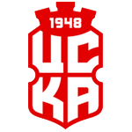 วิเคราะห์บอล-ซีเอสเคเอ 1948 โซเฟีย