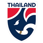 วิเคราะห์บอล-ไทย